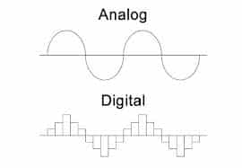 Bandwidth Analog dan Digital