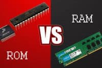RAM-dan-ROM-Adalah