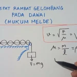 Cepat Rambat Bunyi: Rahasia di Balik Gelombang Suara yang Menggetarkan Alam