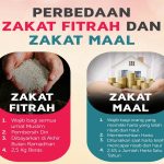 Zakat Fitrah