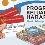 Bansos PKH 2026, Ini Daftar Penerima dan Besaran Bantuan Terbaru