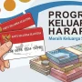 Bansos PKH 2026, Ini Daftar Penerima dan Besaran Bantuan Terbaru